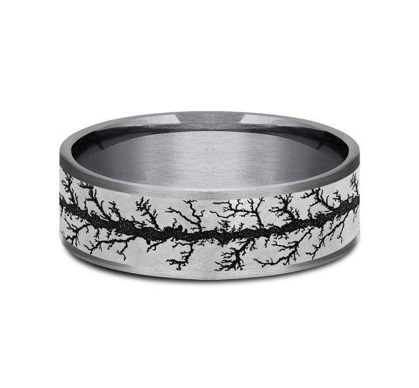 benchmark:ring_CFT6775204GBKTGTA_3
