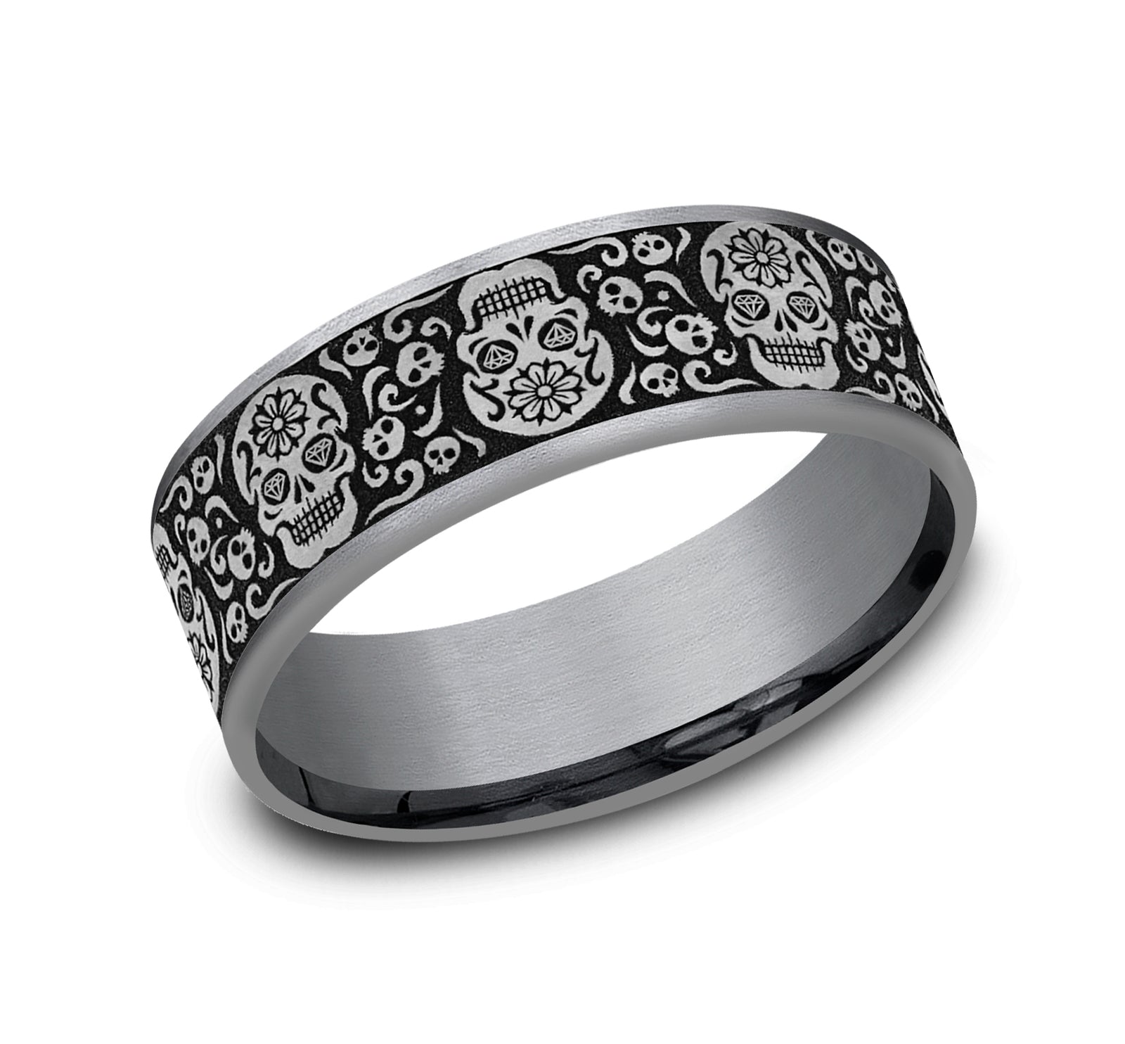 benchmark:ring_CFT1275112GBKTGTA_1