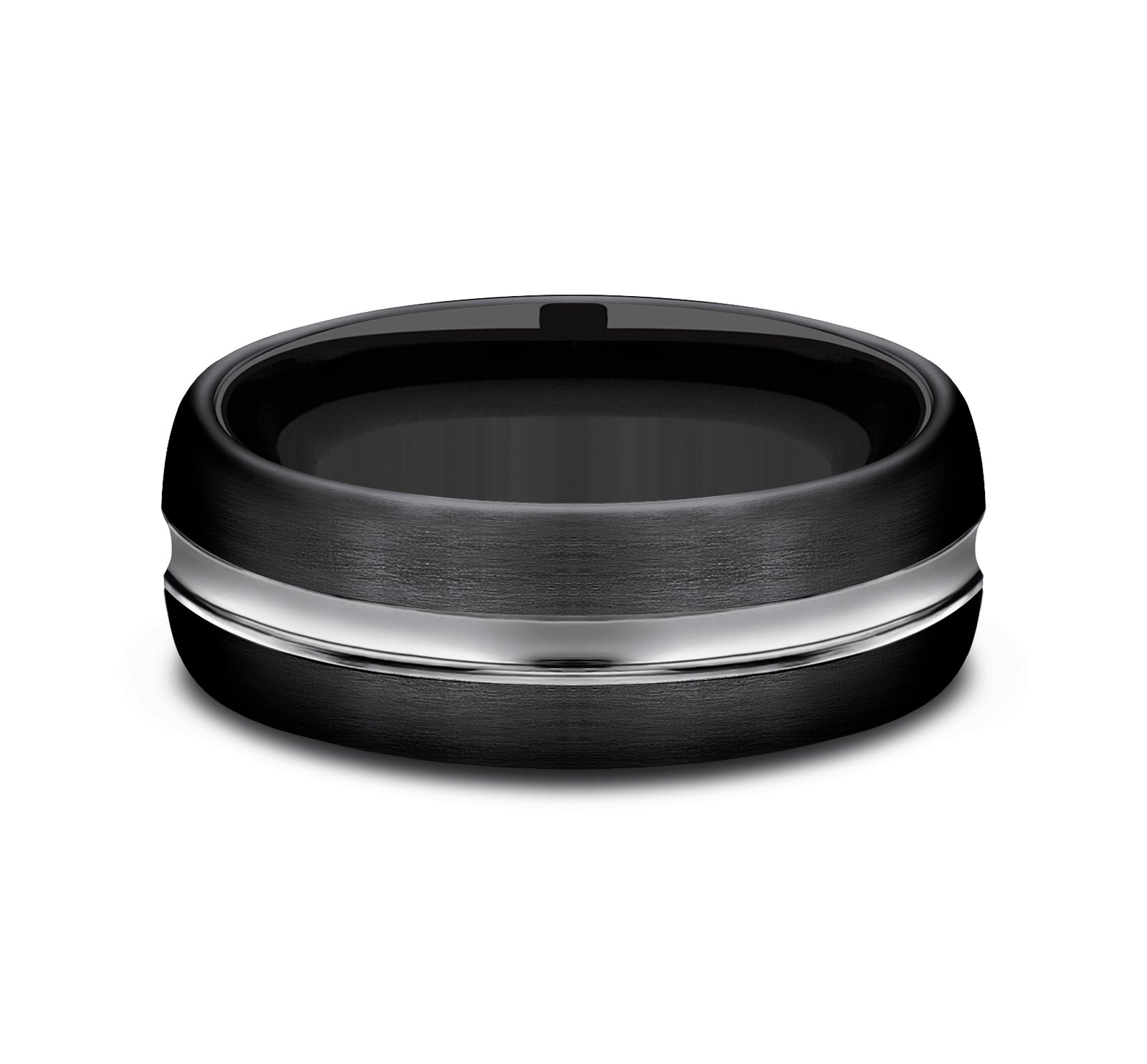 benchmark:ring_CF717769CC_3