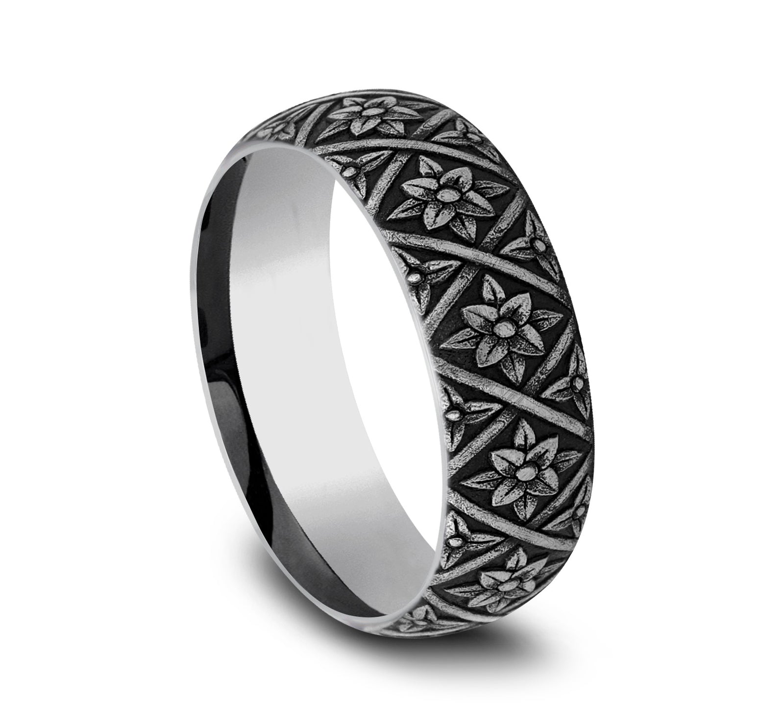 benchmark:ring_CFBP858228TG_2