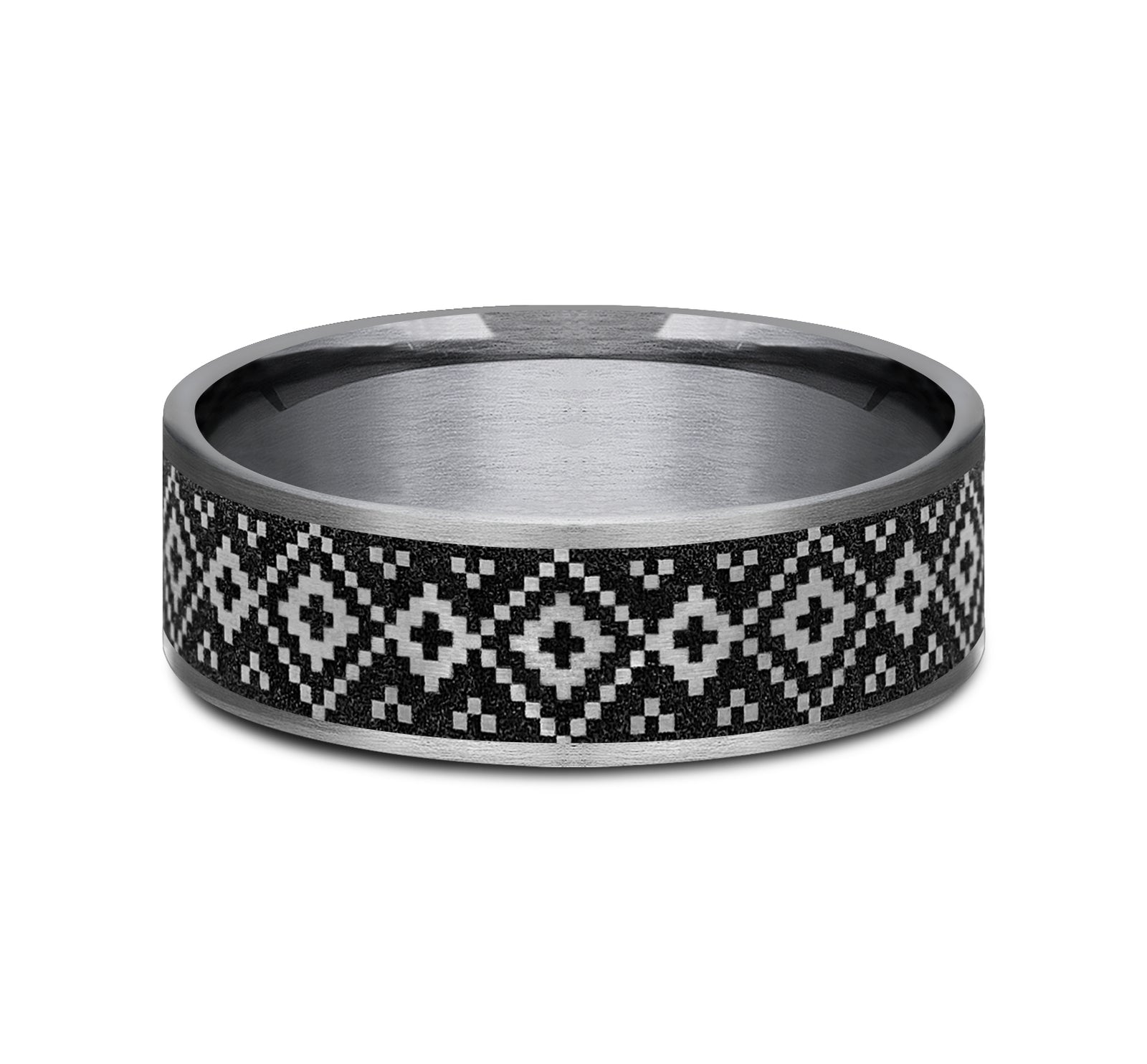 benchmark:ring_CFT6775174GBKTGTA_3