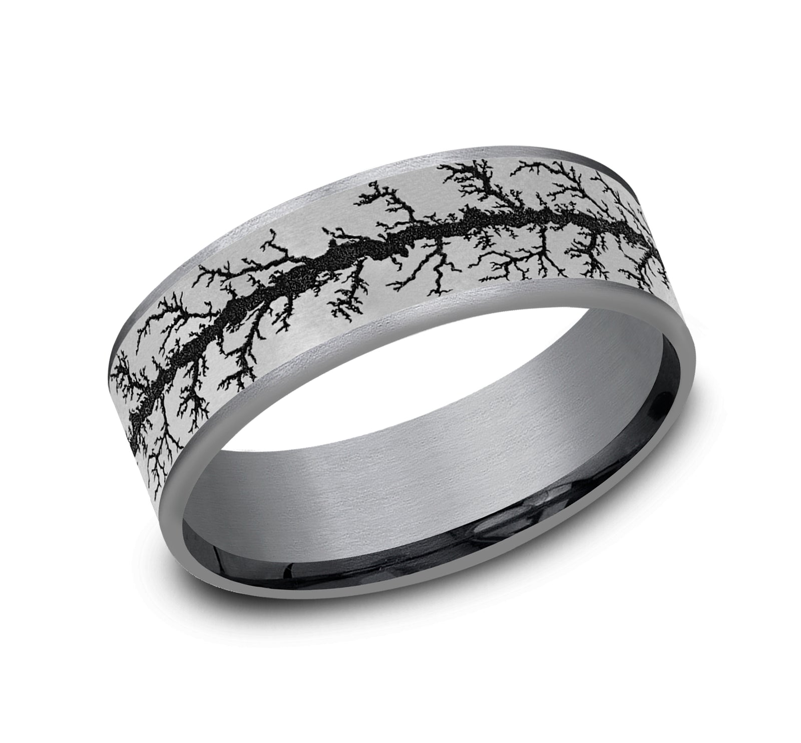 benchmark:ring_CFT6775204GBKTGTA_1