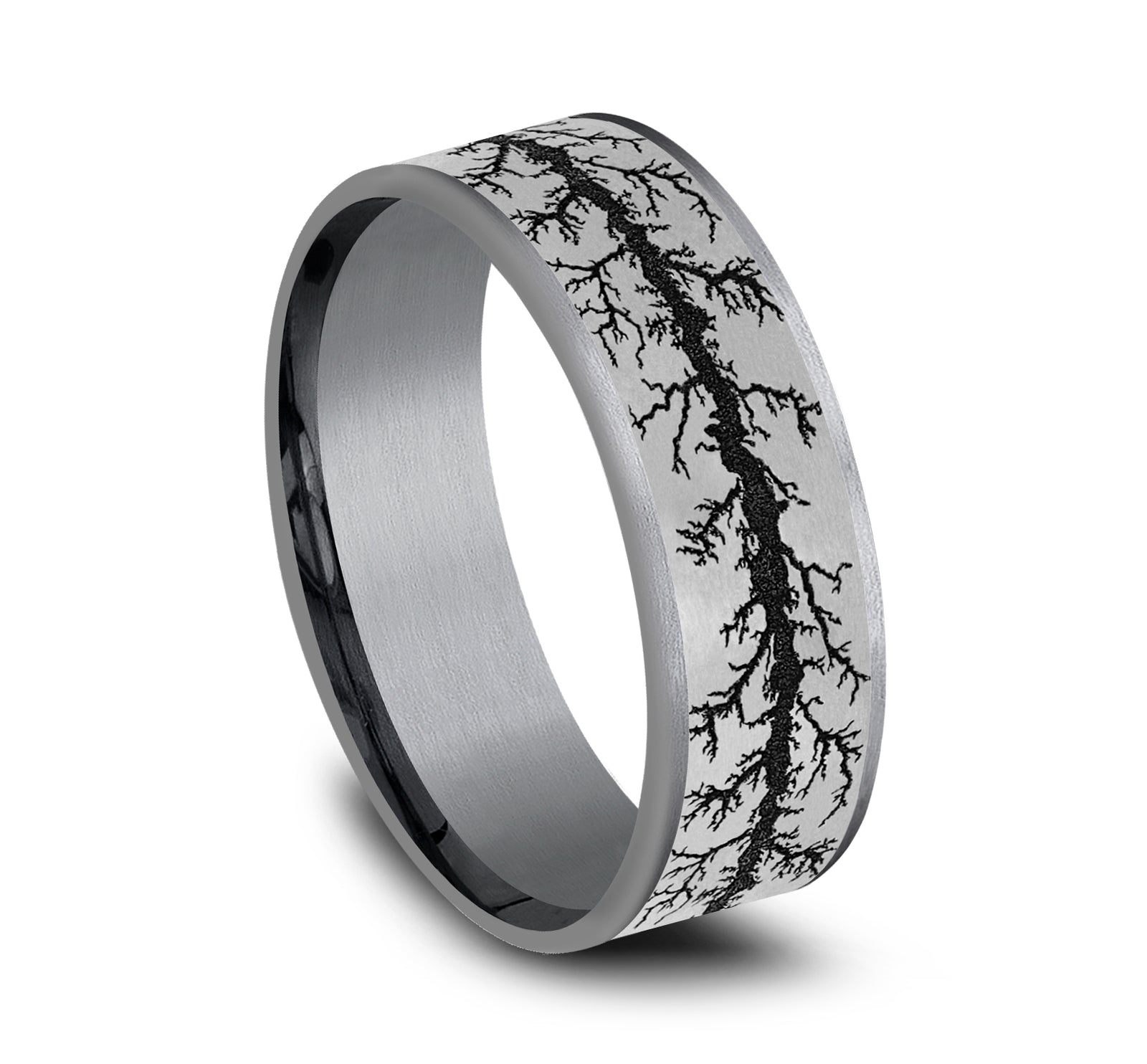 benchmark:ring_CFT6775204GBKTGTA_2