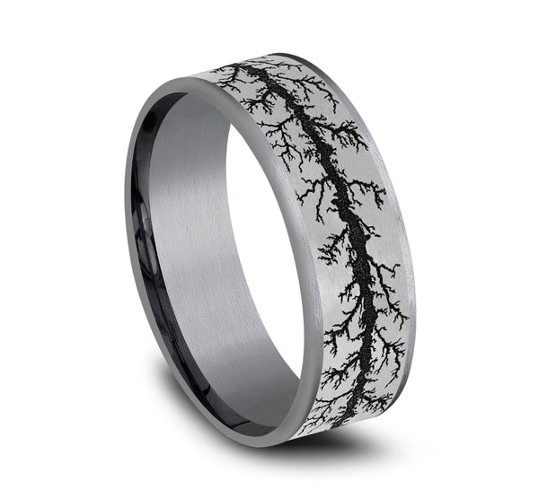 benchmark:ring_CFT6775204GBKTGTA_2