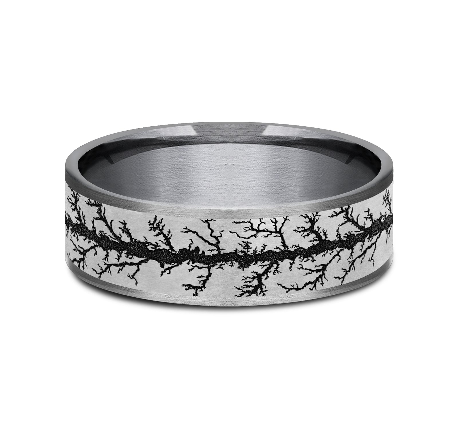 benchmark:ring_CFT6775204GBKTGTA_3