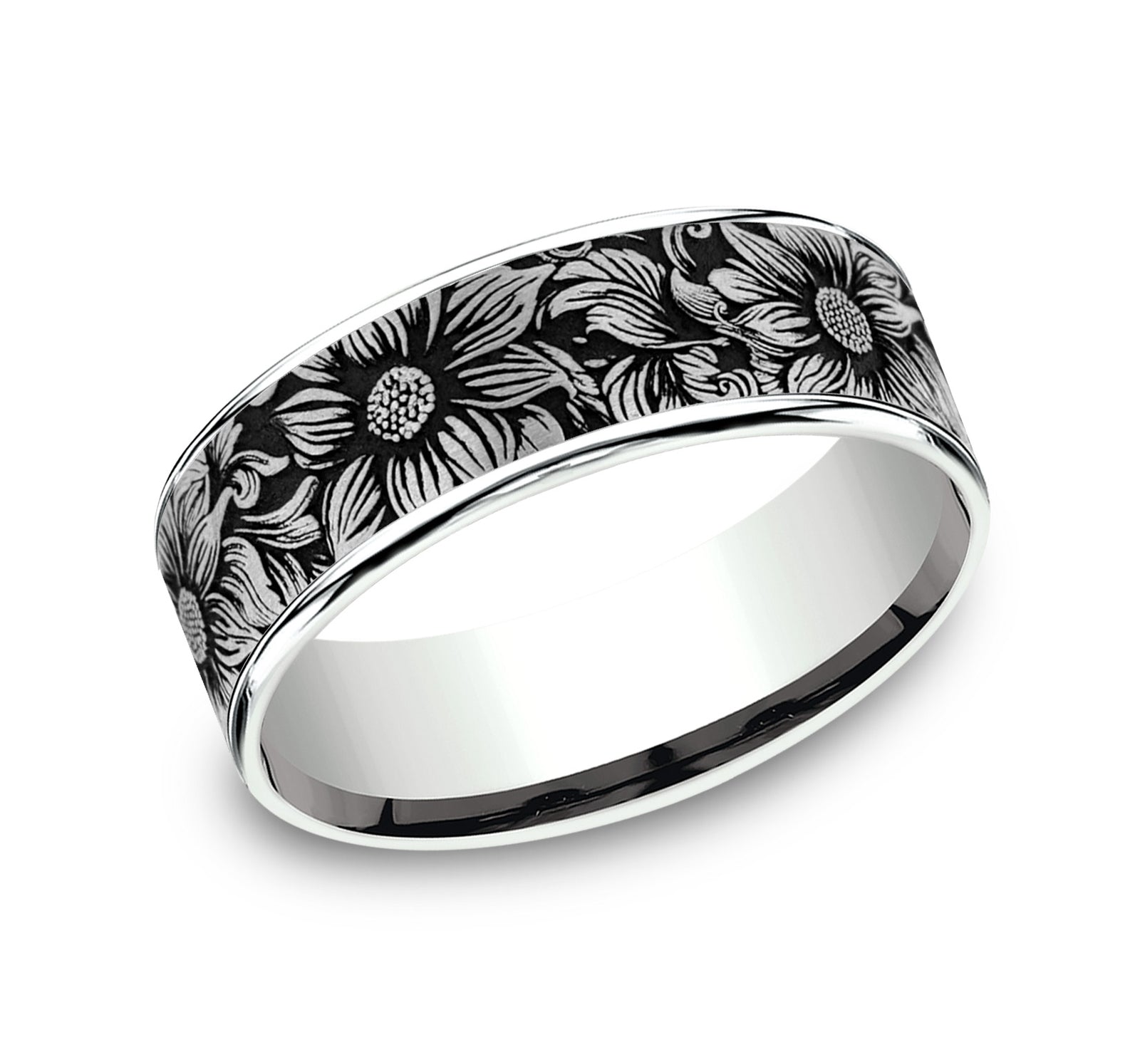 benchmark:ring_CFTBP687569614KW_1