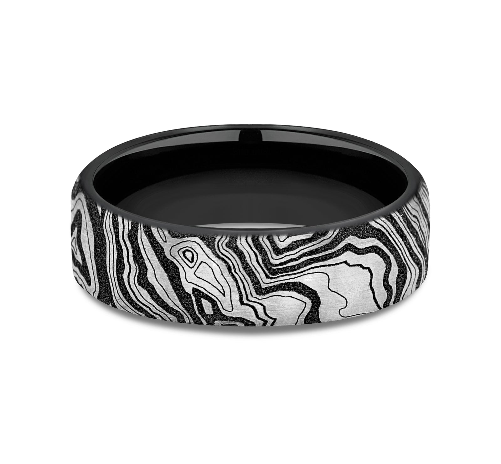 benchmark:ring_EUCF6865135GBKT_3