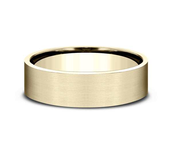 benchmark:ring_CF6742014KY_3