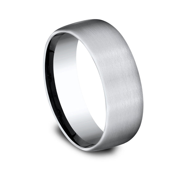 benchmark:ring_CF717561CC_2
