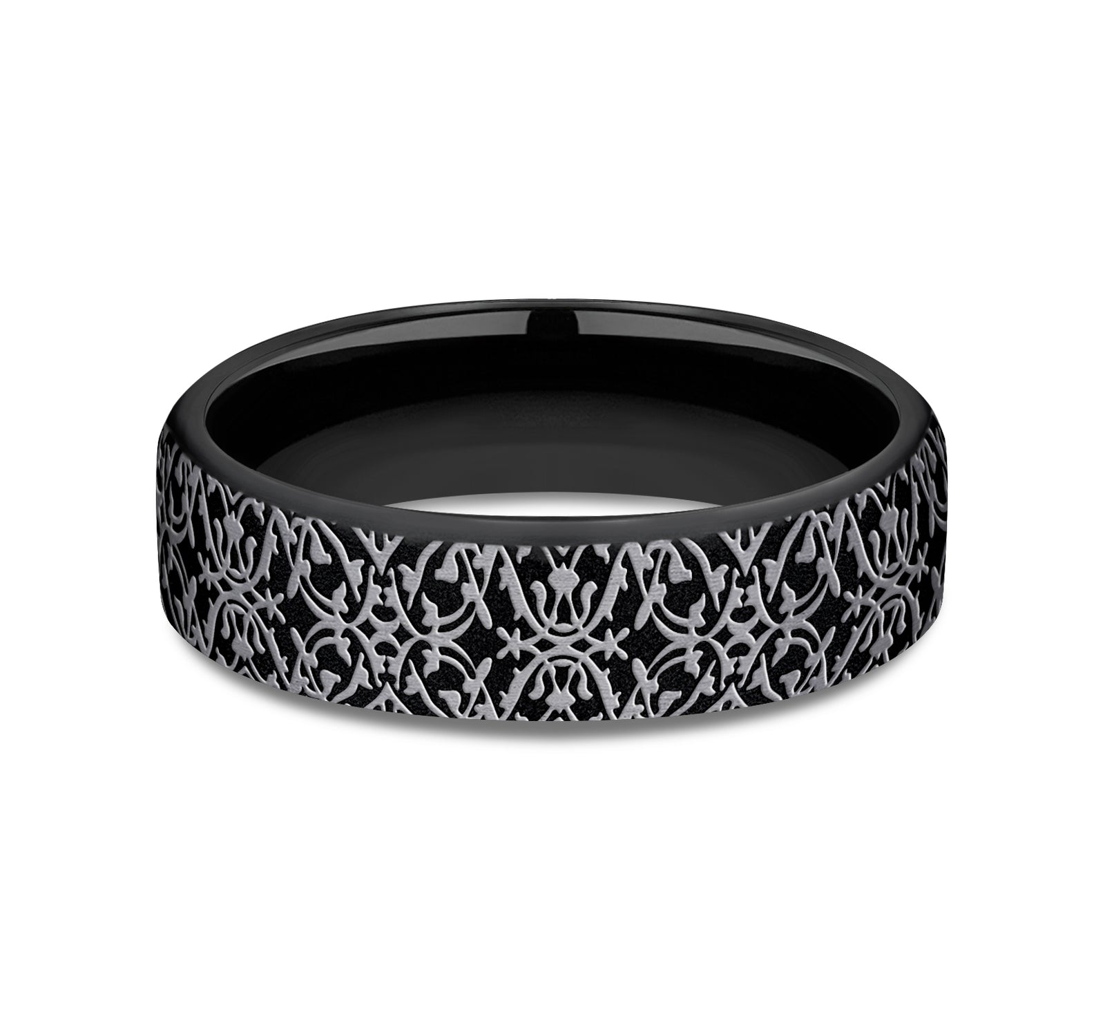 benchmark:ring_EUCF8465845GBKT_3