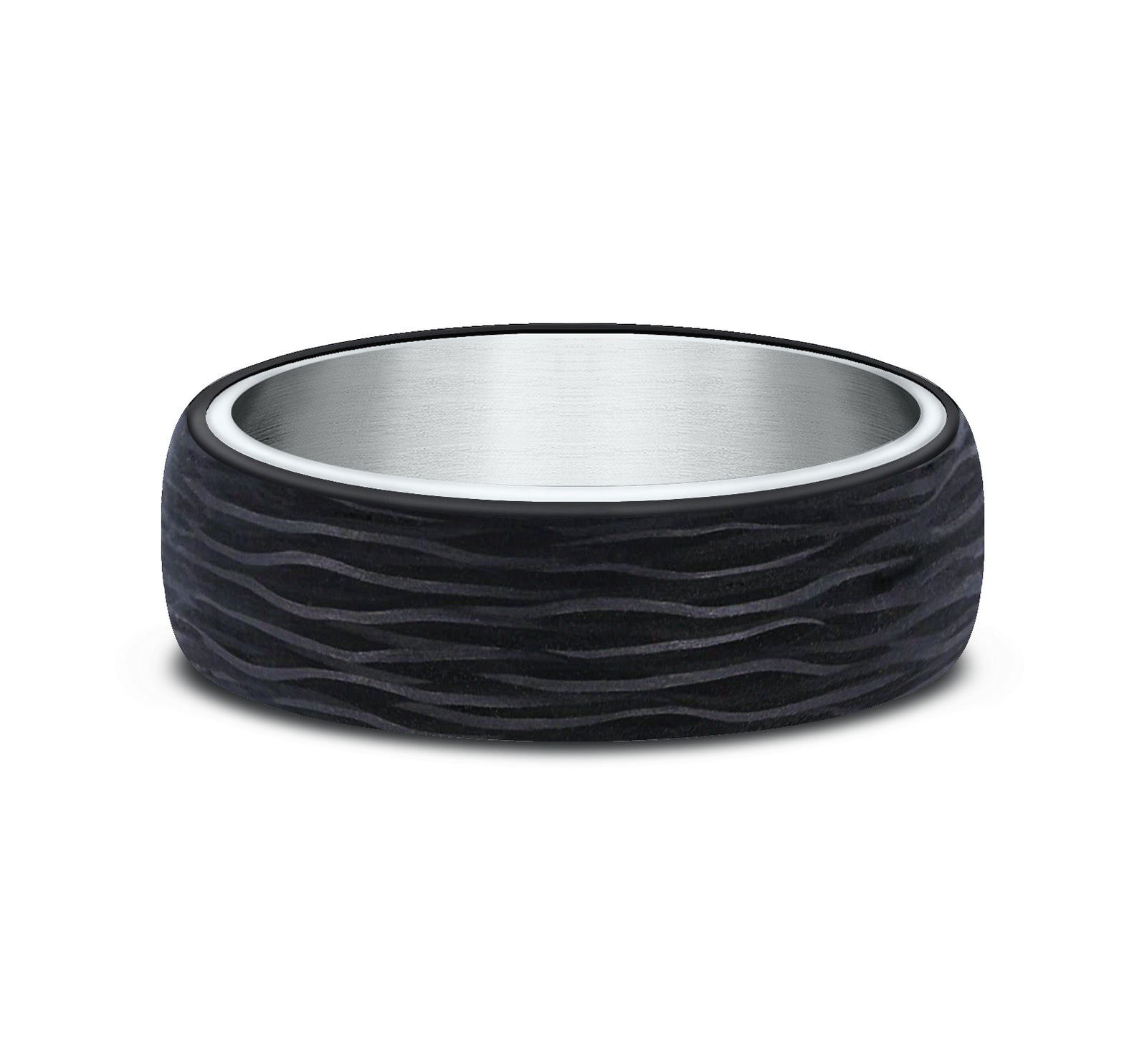 benchmark:ring_RIRCF2865874FCF14KW_3