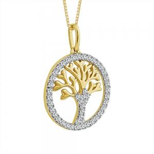 0.35 Ct. T.w. Lab-grown Diamond Tree Circle Pendant thumbnail 2