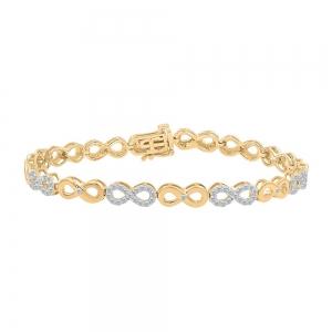 Love Spell® Lab-grown Diamonds Infinity Bracelet - 1.65 Ct. T.w. thumbnail 2